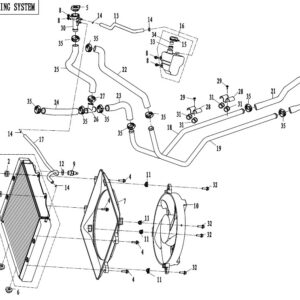 Diagram:  2017 CFMoto ZFORCE 800 Trail CF800US-A COOLING SYSTEM [F18-1]