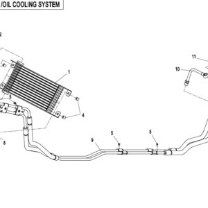 Diagram:  2017 CFMoto ZFORCE 800 Trail CF800US-A OIL COOLING SYSTEM [F18-2]