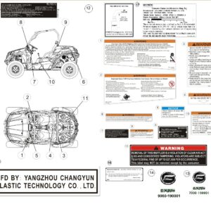 Diagram:  2017 CFMoto ZFORCE 800 Trail CF800US-A WARNING DECAL (USA) [F19-4]