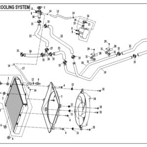 Diagram:  2018 CFMoto ZFORCE 800 Trail CF800US-A COOLING SYSTEM(WATER) [F18-1]