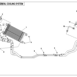 Diagram:  2018 CFMoto ZFORCE 800 Trail CF800US-A COOLING SYSTEM(OIL) [F18-2]