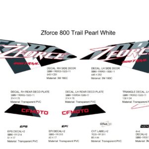 Diagram:  2022 CFMoto ZFORCE 800 Trail CF800US-A DECAL KIT (PEARL WHITE) [F19-1-A]