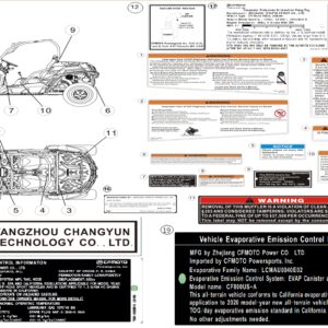 Diagram:  2020 CFMoto ZFORCE 800 Trail CF800US-A WARNING DECAL(USA) [F19-B-V5]