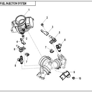 Diagram:  2021 CFMoto ZFORCE 800 Trail CF800US-A INJECTOR SYSTEM [F15-3-V2]