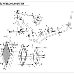 Diagram:  2019 CFMoto ZFORCE 800 Trail CF800US-A COOLING SYSTEM(WATER) [F18-1]