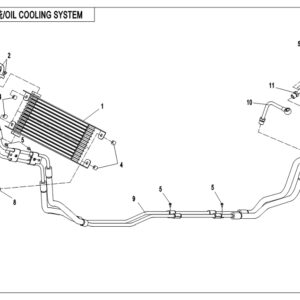 Diagram:  2019 CFMoto ZFORCE 800 Trail CF800US-A COOLING SYSTEM(OIL) [F18-2]