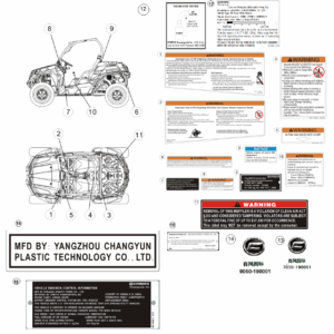 Diagram:  2019 CFMoto ZFORCE 800 Trail CF800US-A WARNING DECAL (USA) [F19-B-V2]
